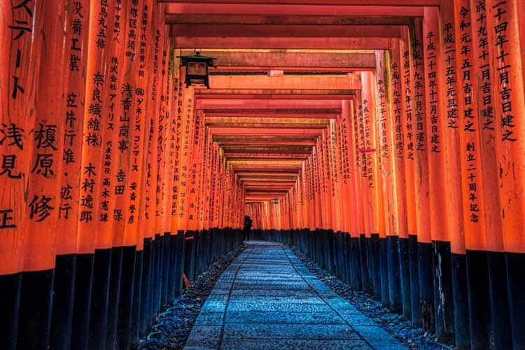 places to visit in kyoto japan